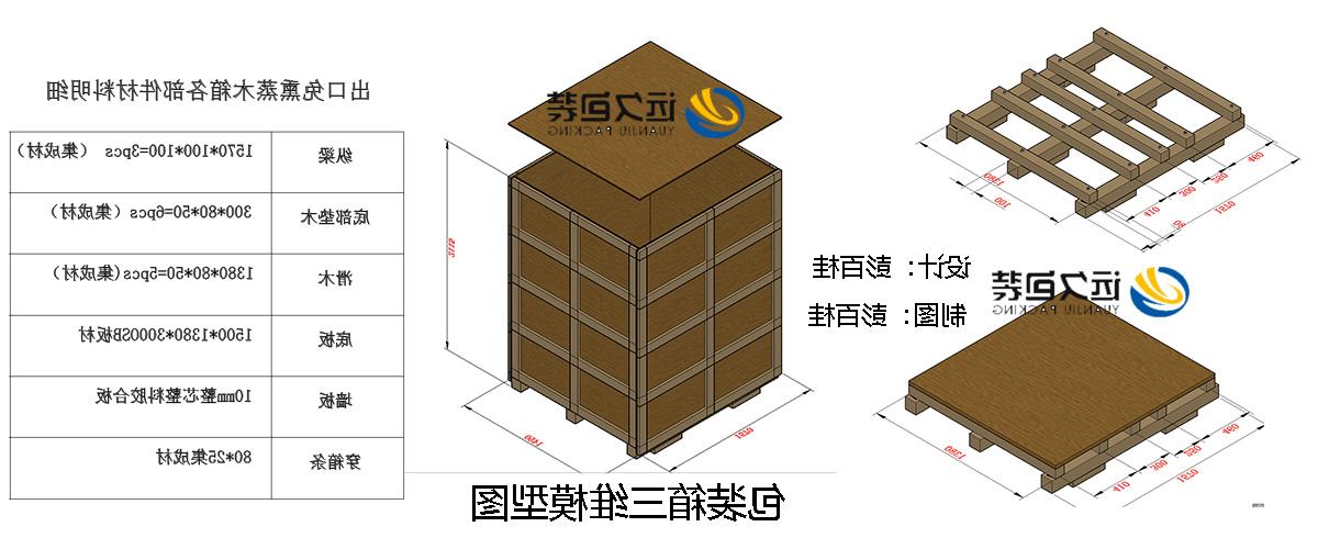 <a href='http://men.njcourtw.com'>买球平台</a>的设计需要考虑流通环境和经济性